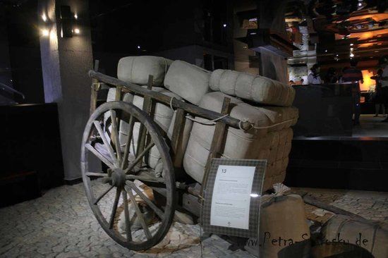 Museo della storia di Cracovia